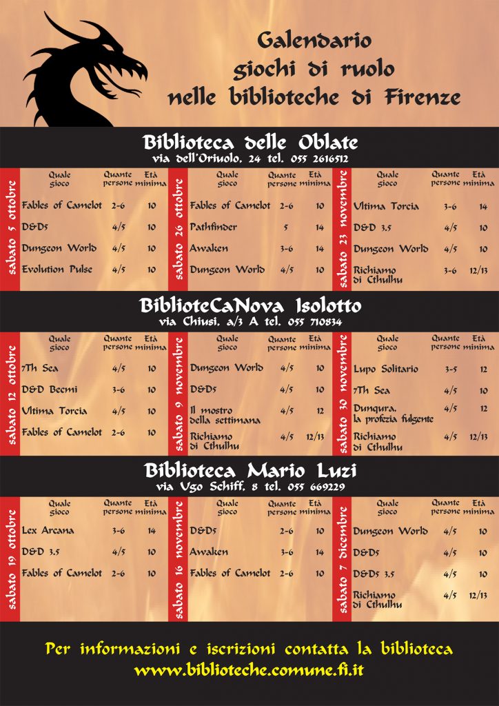 Retro volantino Io gioco di ruolo nelle biblioteche fiorentine